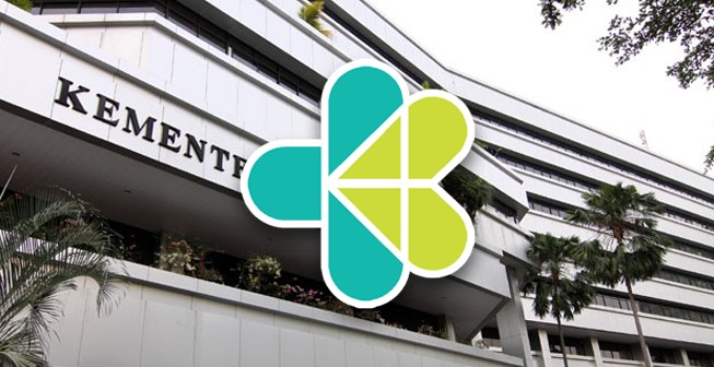 Logo Kemenkes dan kantornya