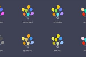 Poster tes buta warna.