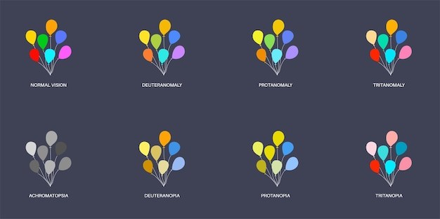 Poster tes buta warna.