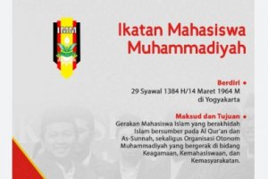 Logo Ikatan Mahasiswa Muhammadiyah.